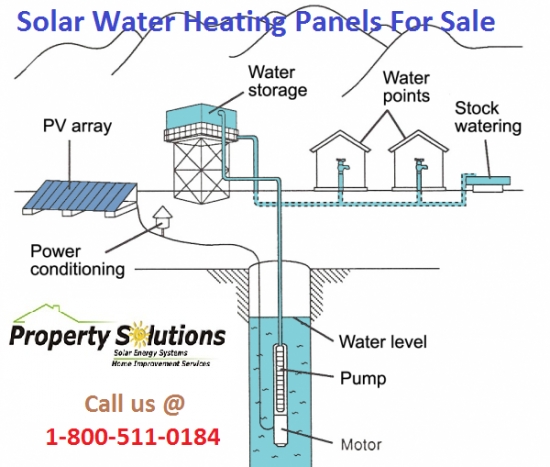 solar water heating